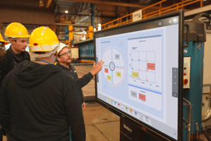 lean-team-in-front-of-a-PDCA-board-operating-system-40-1-scaled